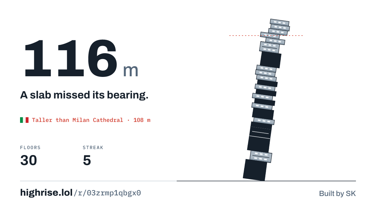 A 116 metre tower of 30 floors. A slab missed its bearing.