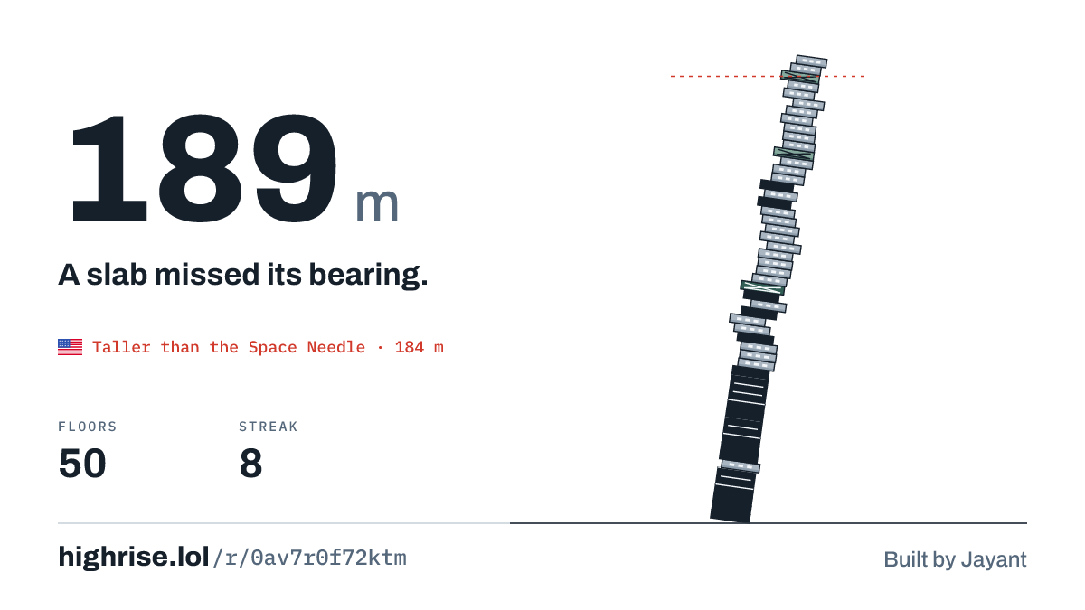 A 189 metre tower of 50 floors. A slab missed its bearing.