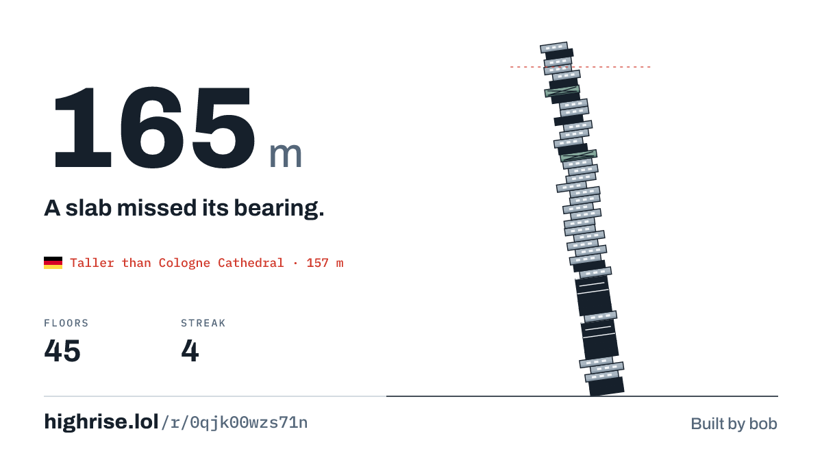 A 165 metre tower of 45 floors. A slab missed its bearing.