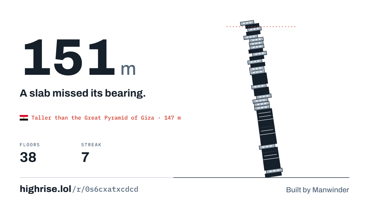 A 151 metre tower of 38 floors. A slab missed its bearing.