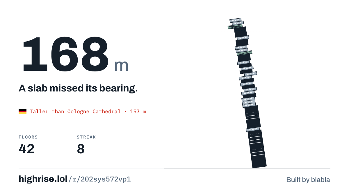 A 168 metre tower of 42 floors. A slab missed its bearing.