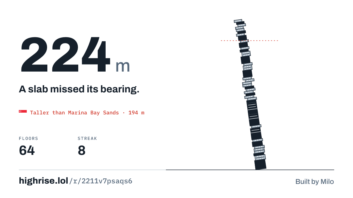 A 224 metre tower of 64 floors. A slab missed its bearing.