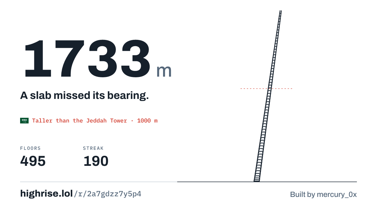 A 1733 metre tower of 495 floors. A slab missed its bearing.
