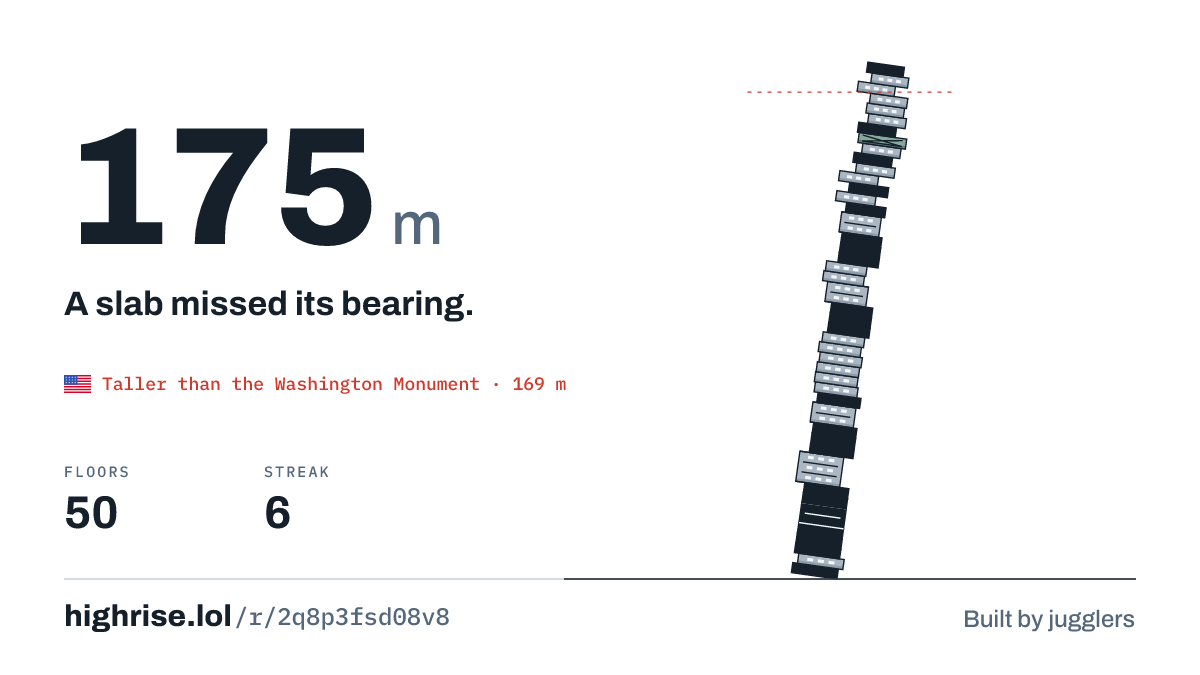 A 175 metre tower of 50 floors. A slab missed its bearing.
