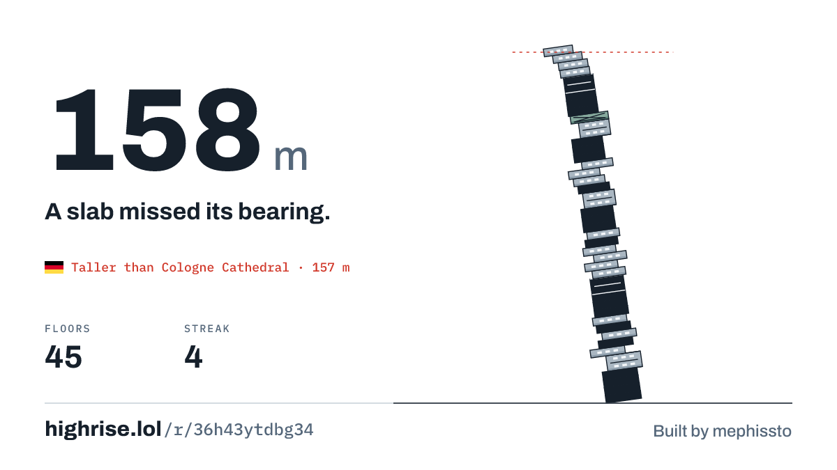 A 158 metre tower of 45 floors. A slab missed its bearing.
