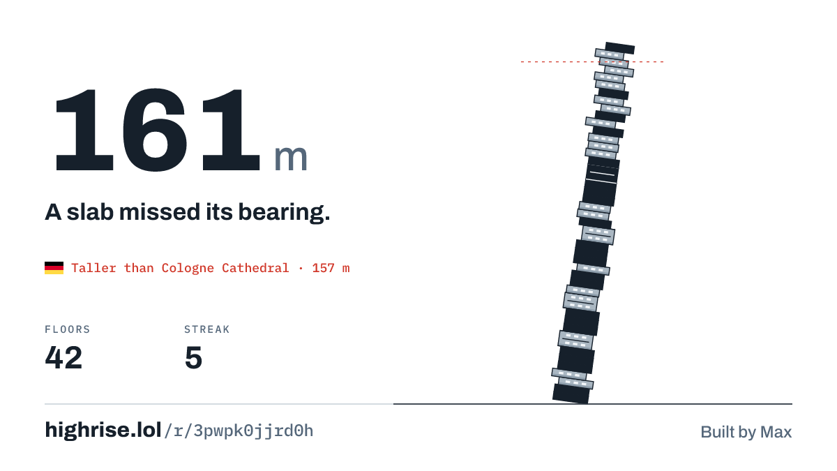 A 161 metre tower of 42 floors. A slab missed its bearing.