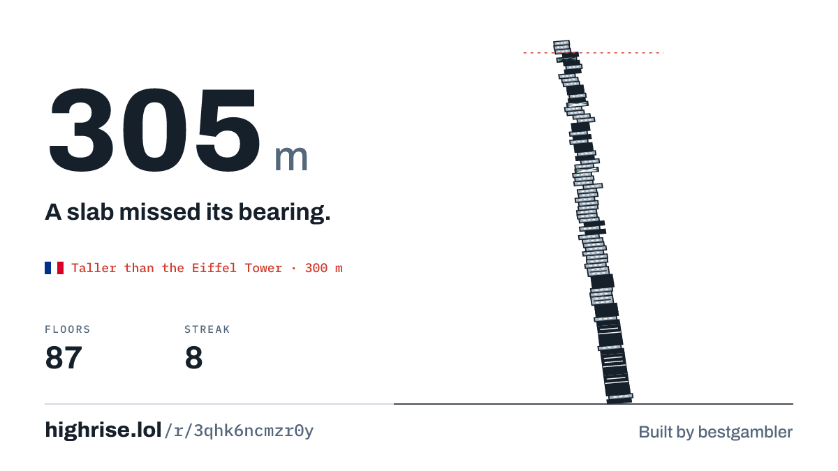 A 305 metre tower of 87 floors. A slab missed its bearing.