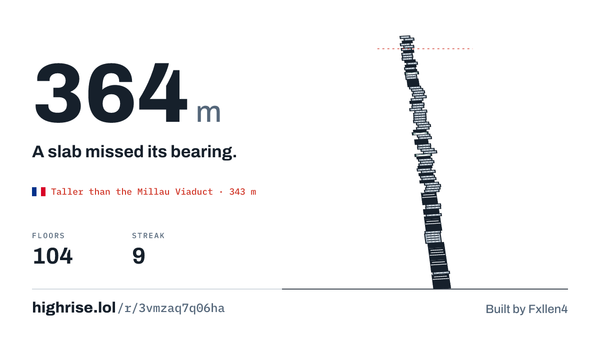 A 364 metre tower of 104 floors. A slab missed its bearing.