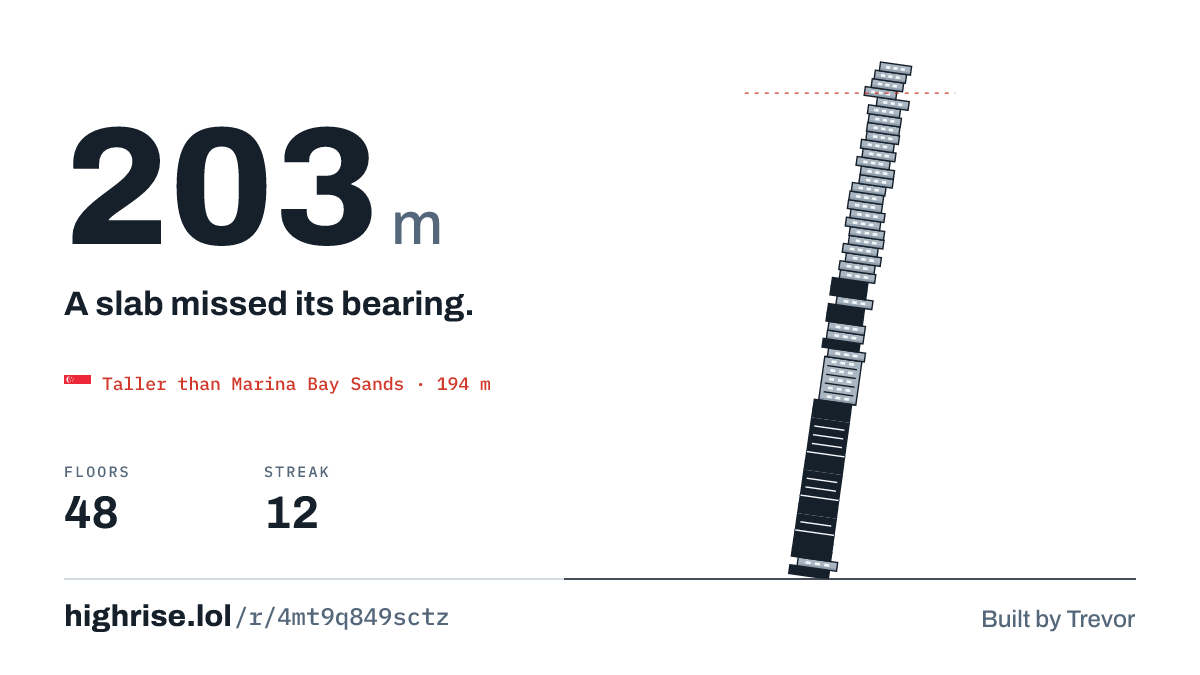 A 203 metre tower of 48 floors. A slab missed its bearing.
