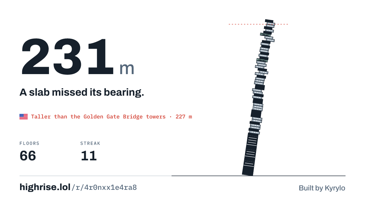 A 231 metre tower of 66 floors. A slab missed its bearing.