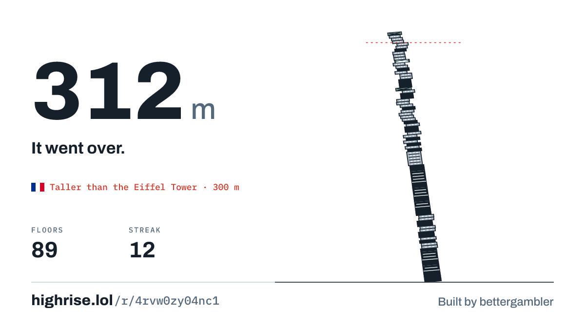 A 312 metre tower of 89 floors. It went over.