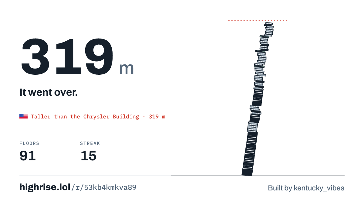 A 319 metre tower of 91 floors. It went over.