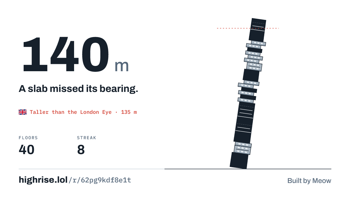 A 140 metre tower of 40 floors. A slab missed its bearing.