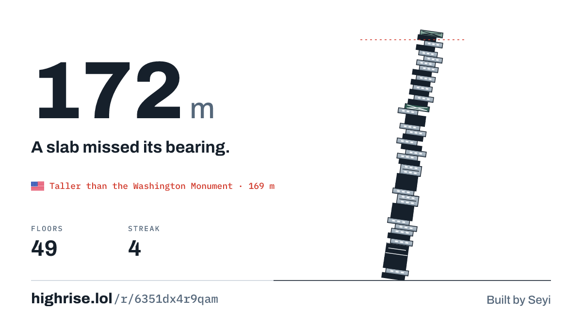 A 172 metre tower of 49 floors. A slab missed its bearing.