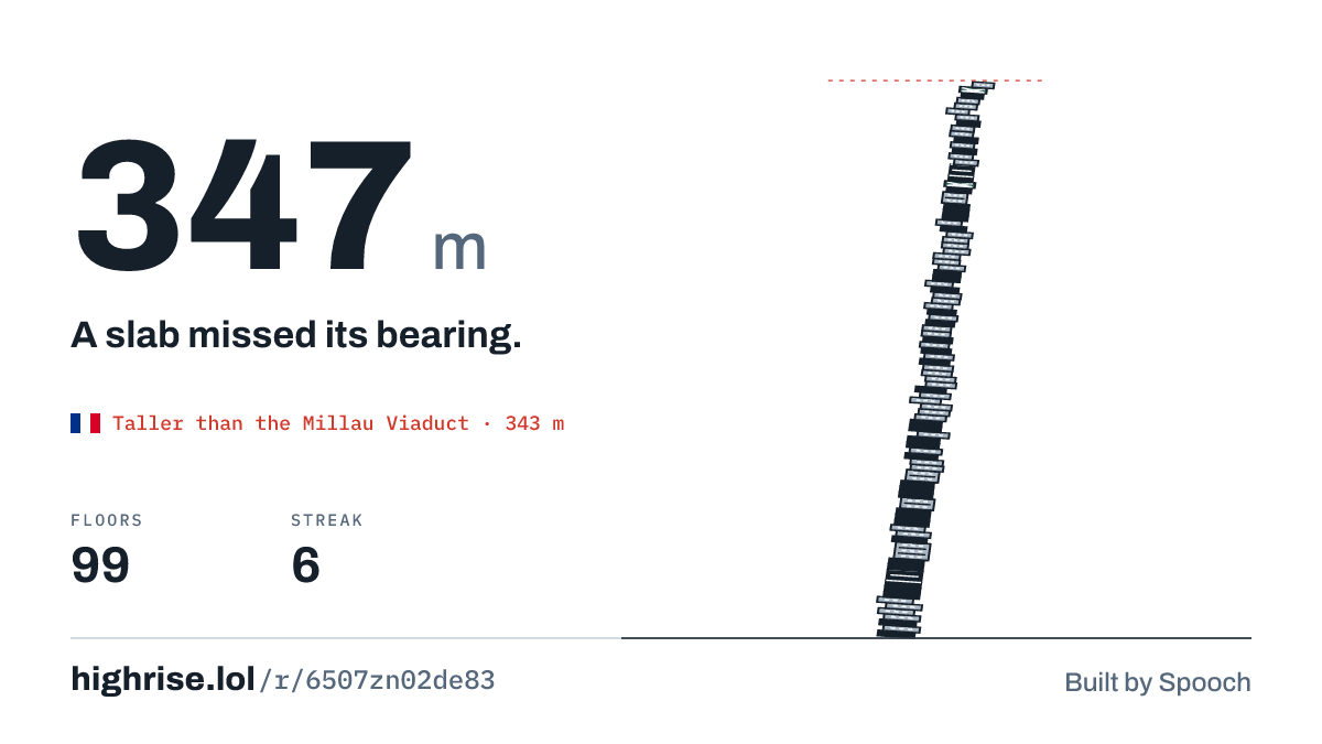 A 347 metre tower of 99 floors. A slab missed its bearing.