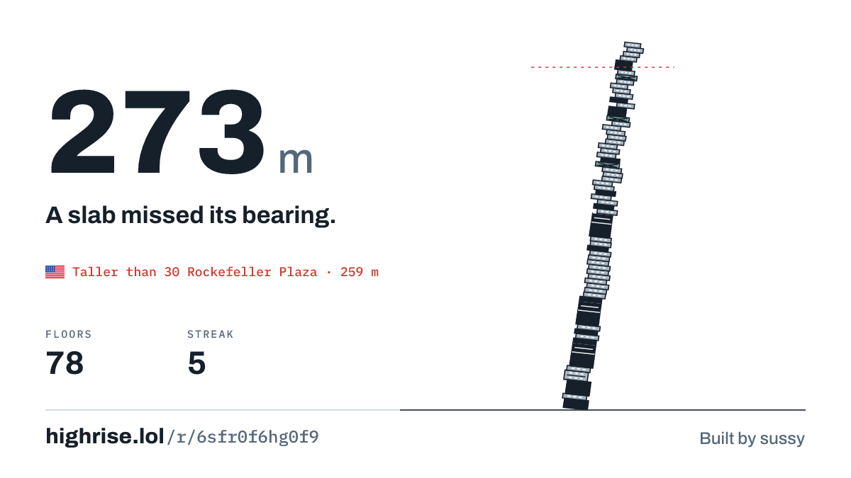 A 273 metre tower of 78 floors. A slab missed its bearing.