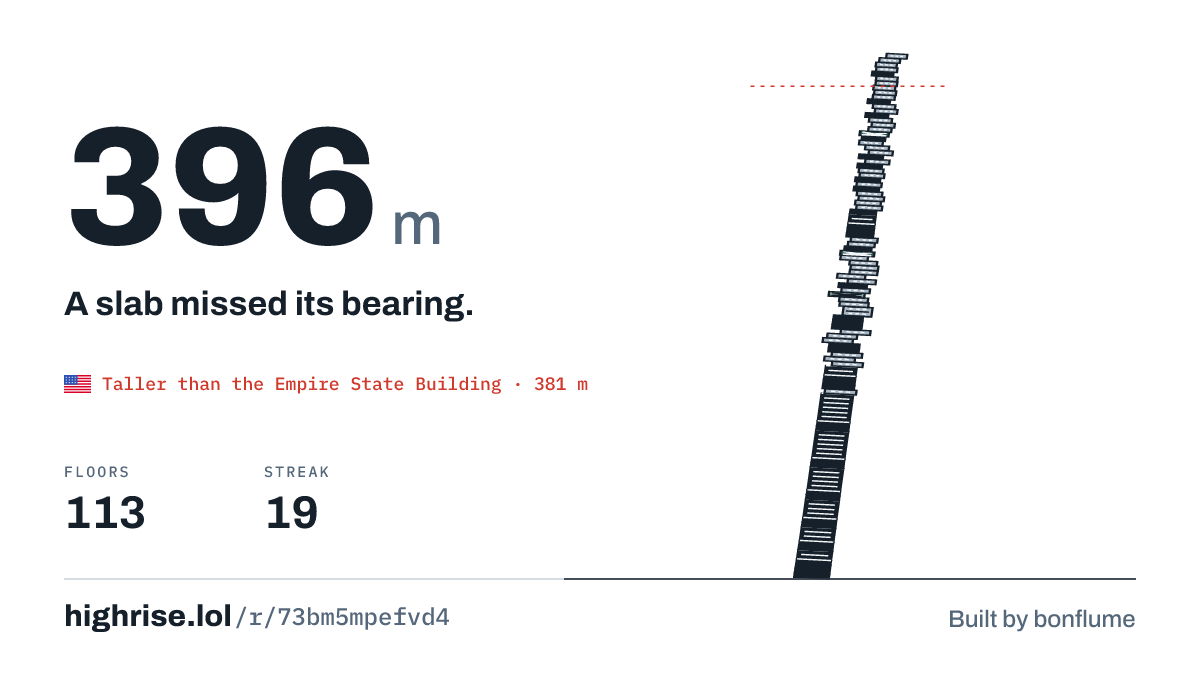 A 396 metre tower of 113 floors. A slab missed its bearing.