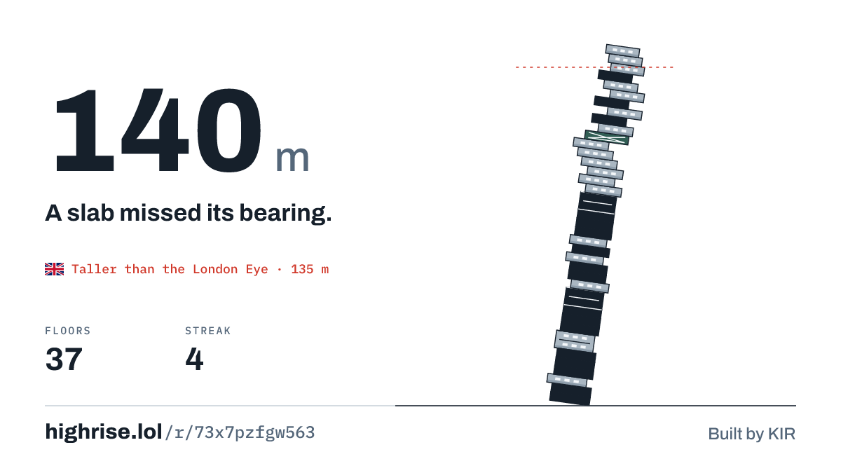 A 140 metre tower of 37 floors. A slab missed its bearing.