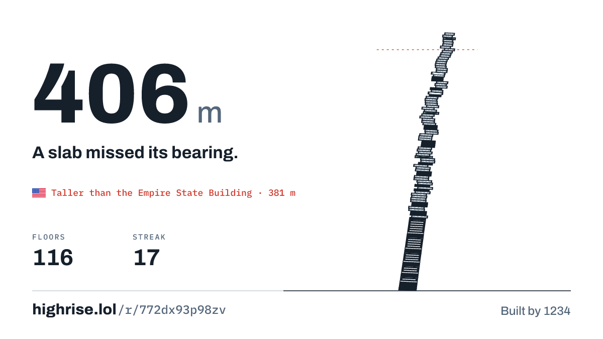 A 406 metre tower of 116 floors. A slab missed its bearing.