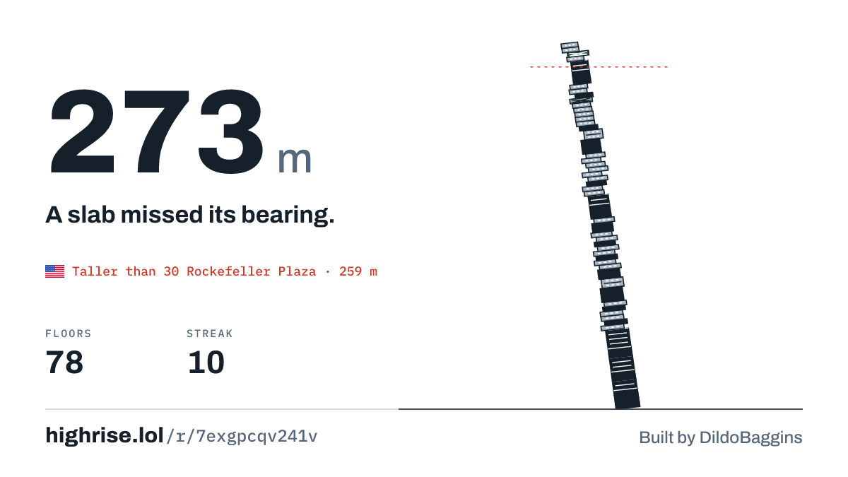 A 273 metre tower of 78 floors. A slab missed its bearing.