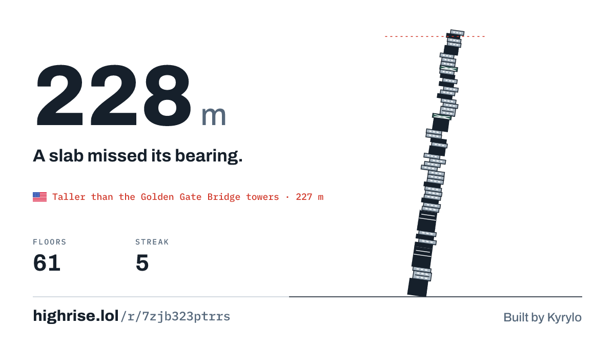 A 228 metre tower of 61 floors. A slab missed its bearing.