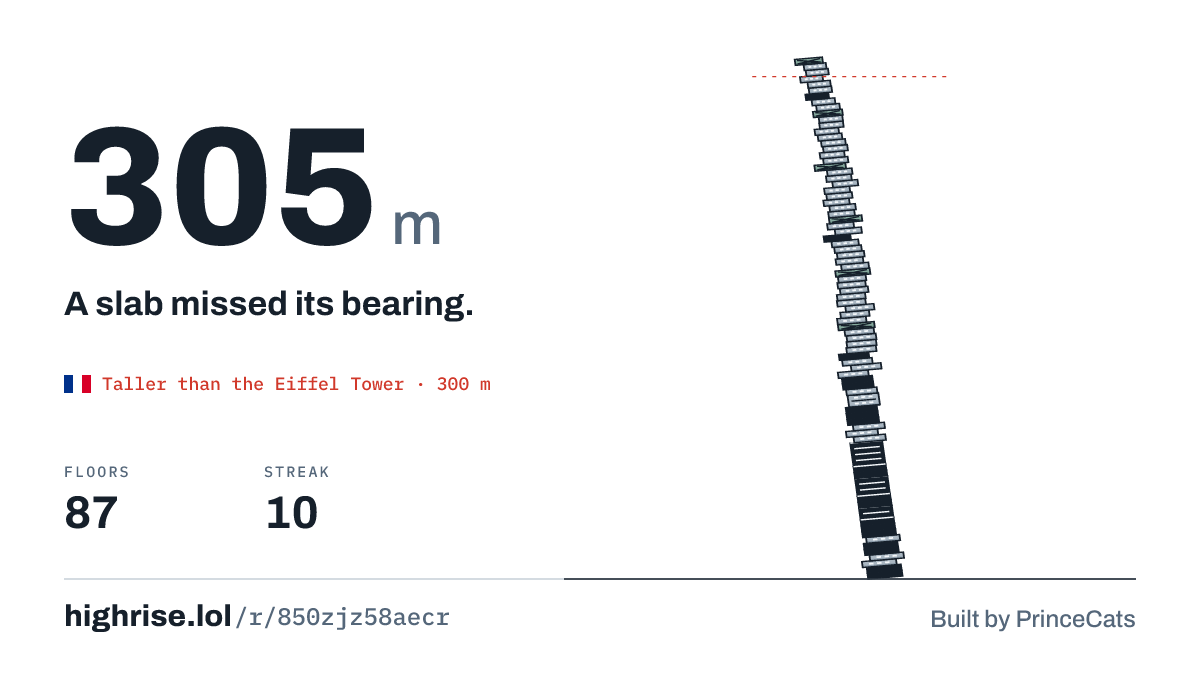 A 305 metre tower of 87 floors. A slab missed its bearing.