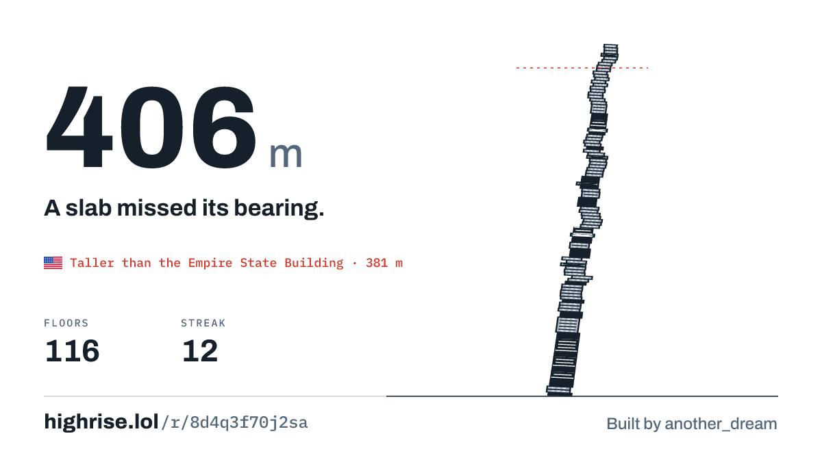 A 406 metre tower of 116 floors. A slab missed its bearing.