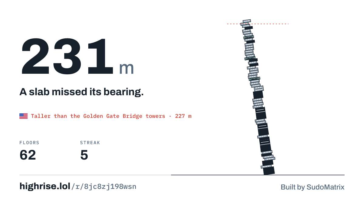A 231 metre tower of 62 floors. A slab missed its bearing.