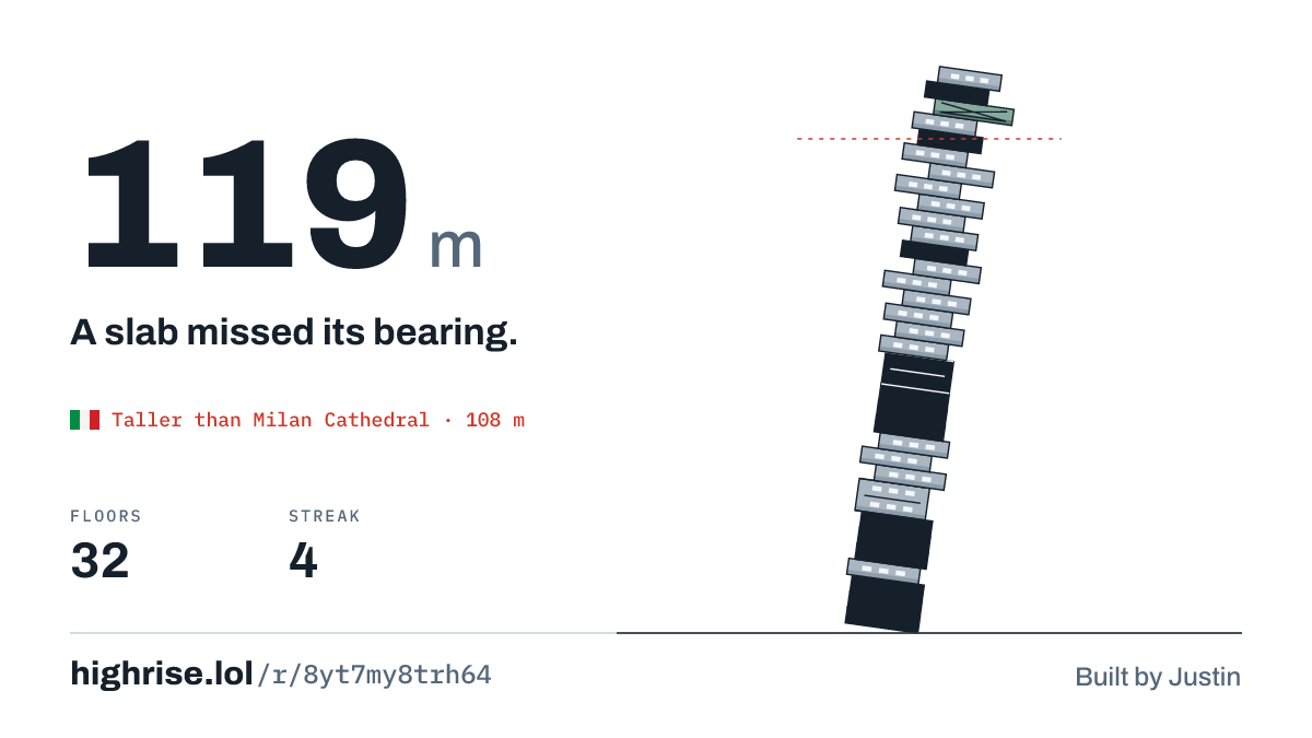 A 119 metre tower of 32 floors. A slab missed its bearing.