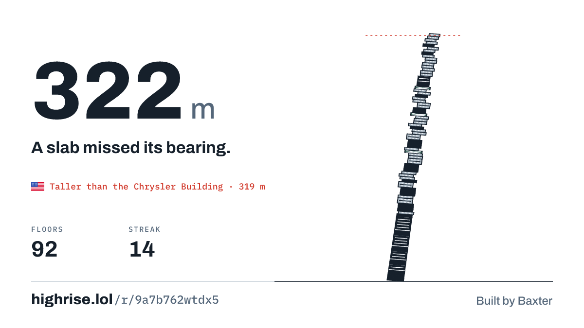 A 322 metre tower of 92 floors. A slab missed its bearing.