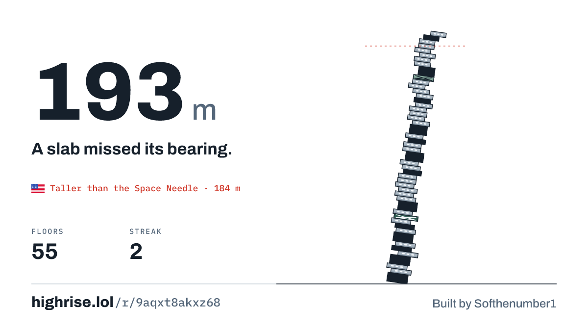 A 193 metre tower of 55 floors. A slab missed its bearing.