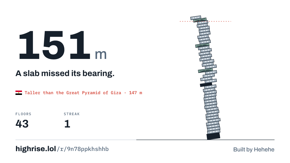 A 151 metre tower of 43 floors. A slab missed its bearing.