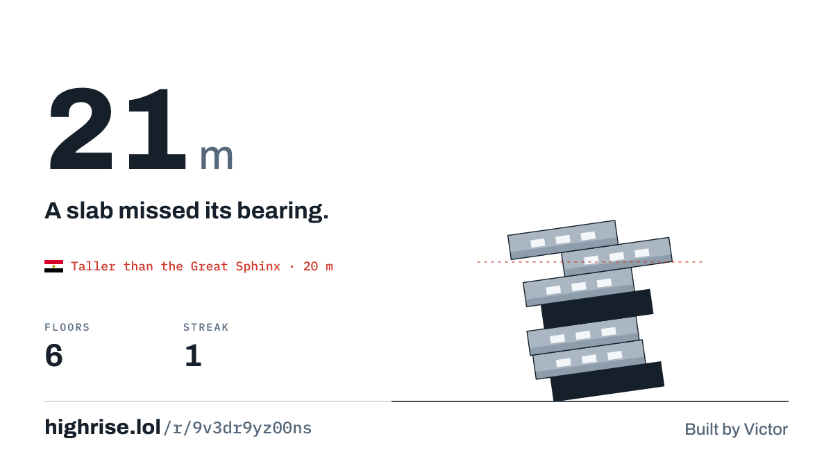A 21 metre tower of 6 floors. A slab missed its bearing.