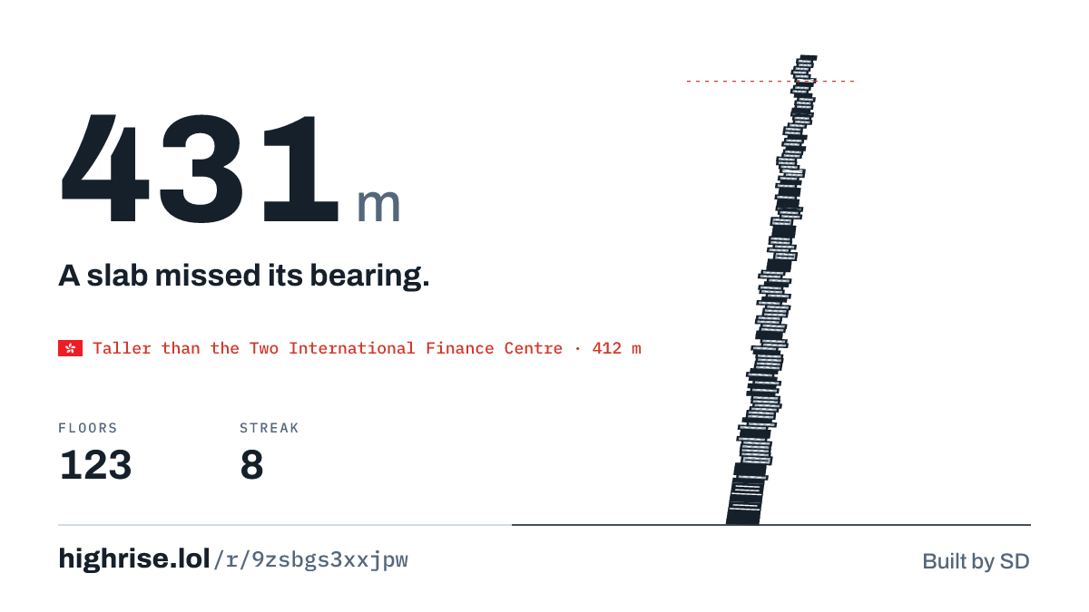 A 431 metre tower of 123 floors. A slab missed its bearing.