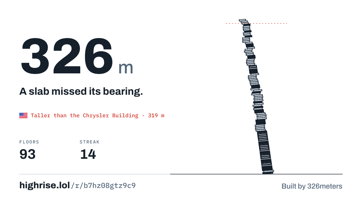 A 326 metre tower of 93 floors. A slab missed its bearing.