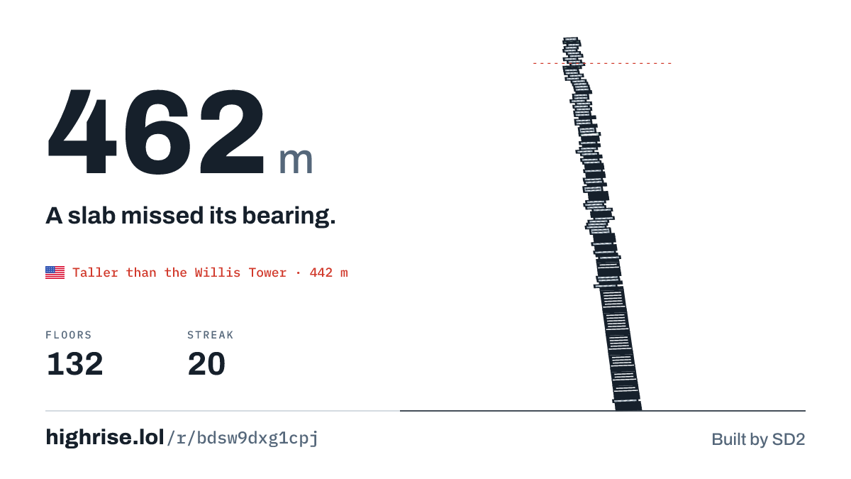 A 462 metre tower of 132 floors. A slab missed its bearing.