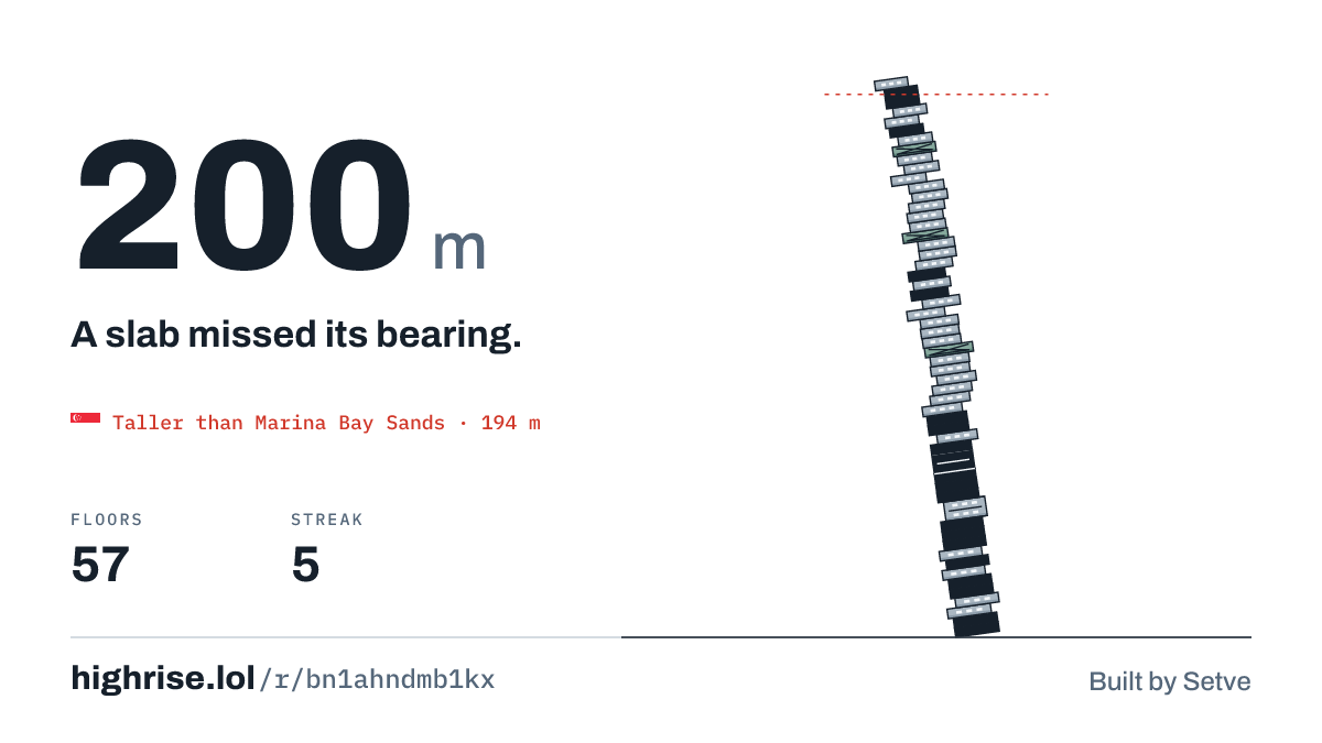 A 200 metre tower of 57 floors. A slab missed its bearing.