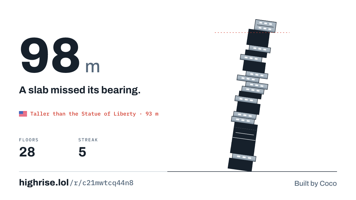 A 98 metre tower of 28 floors. A slab missed its bearing.