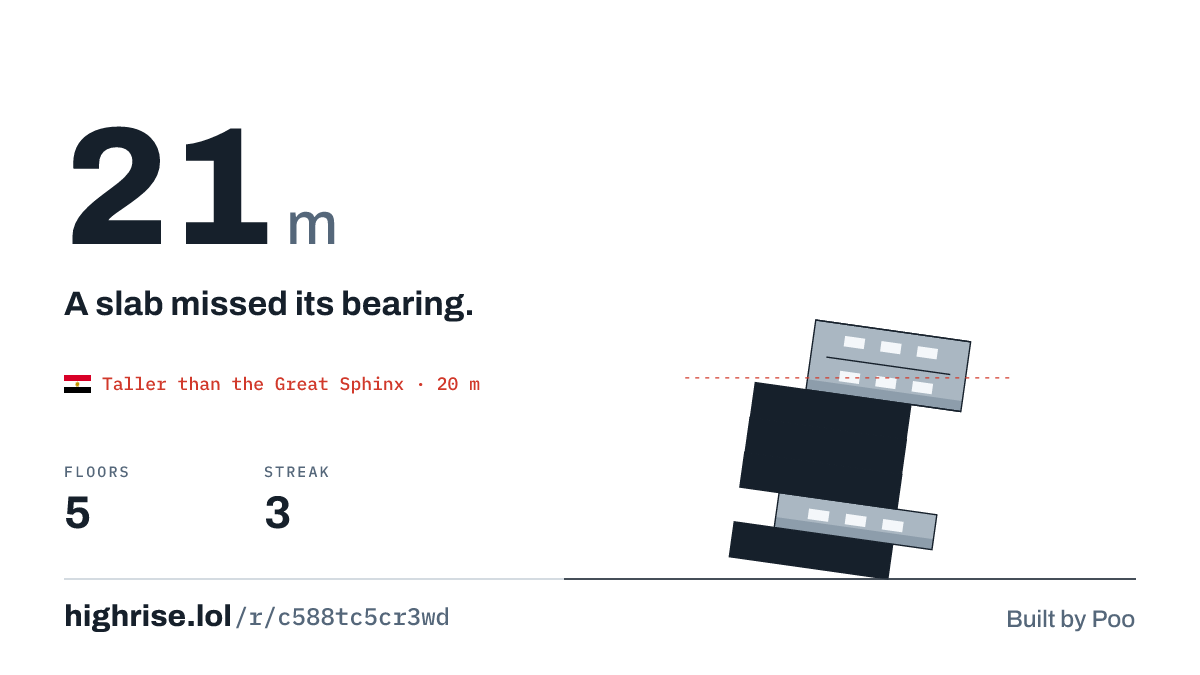 A 21 metre tower of 5 floors. A slab missed its bearing.