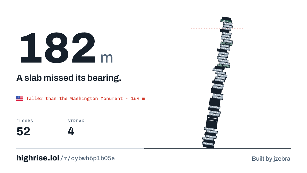 A 182 metre tower of 52 floors. A slab missed its bearing.