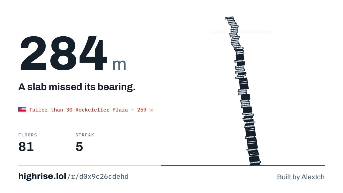 A 284 metre tower of 81 floors. A slab missed its bearing.