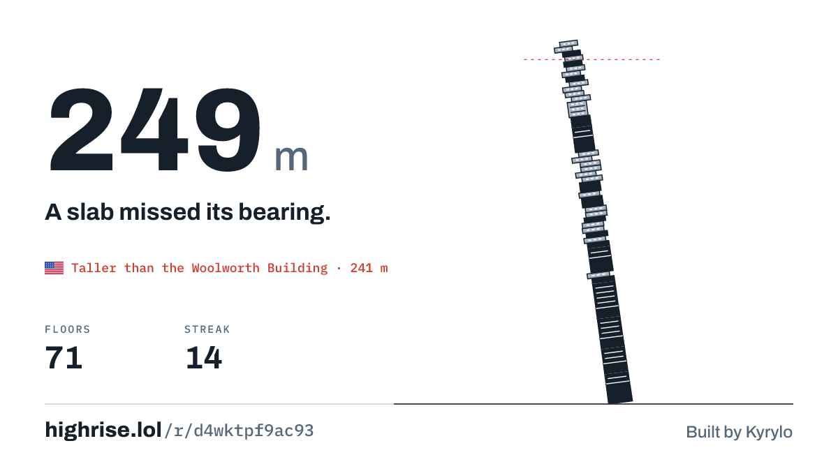 A 249 metre tower of 71 floors. A slab missed its bearing.