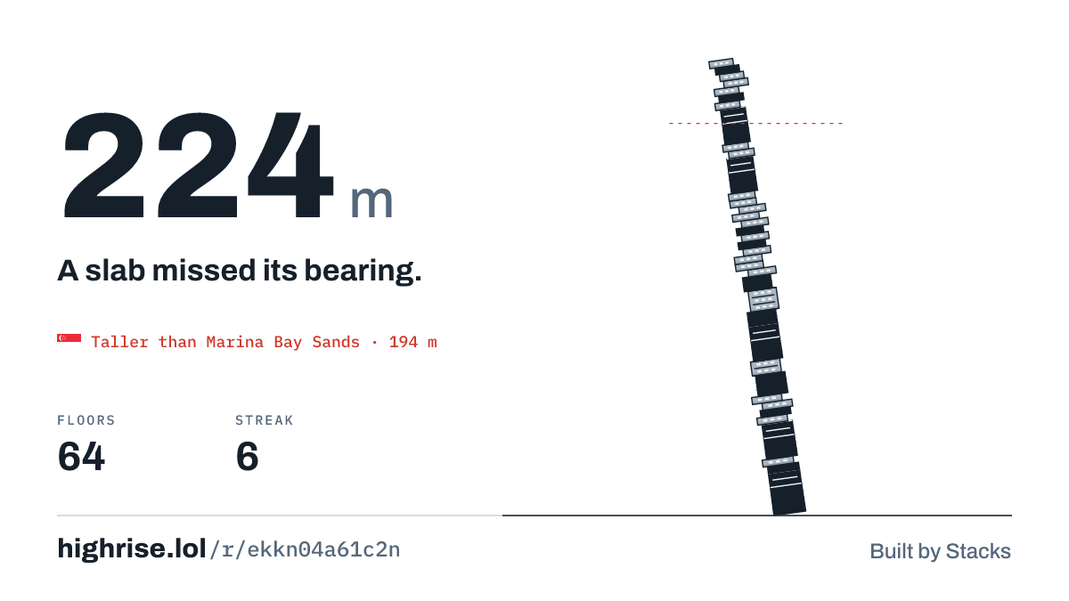 A 224 metre tower of 64 floors. A slab missed its bearing.
