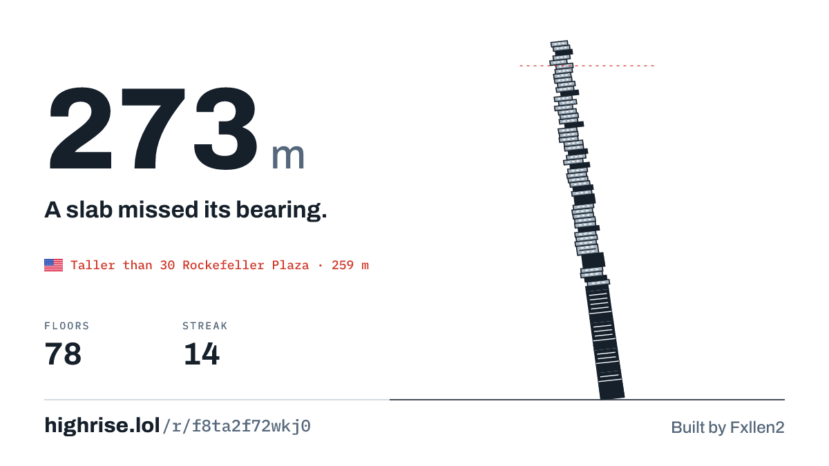 A 273 metre tower of 78 floors. A slab missed its bearing.