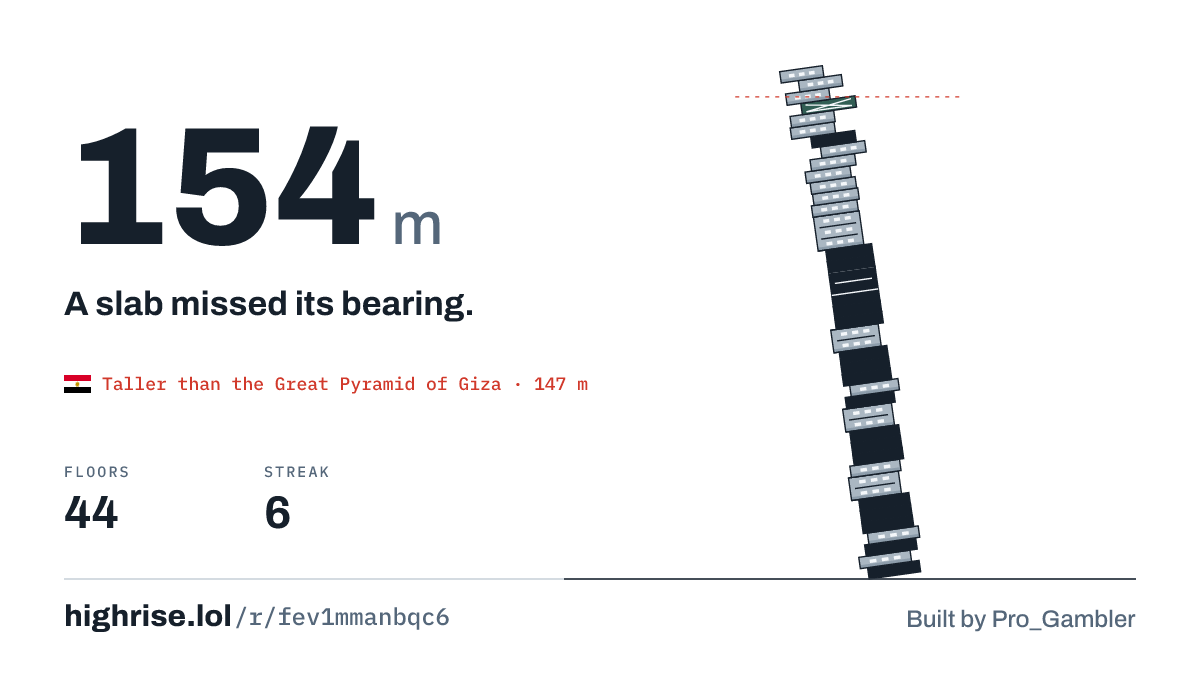 A 154 metre tower of 44 floors. A slab missed its bearing.