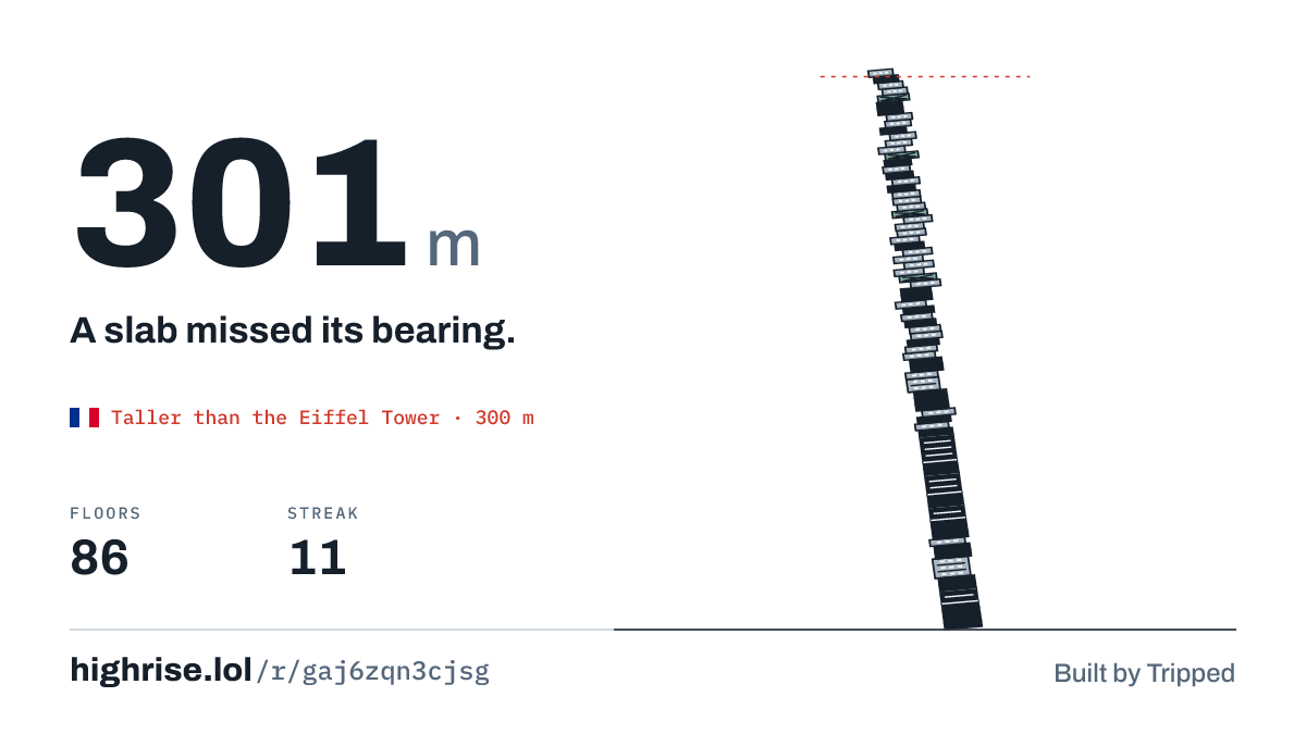 A 301 metre tower of 86 floors. A slab missed its bearing.