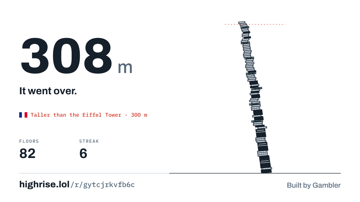 A 308 metre tower of 82 floors. It went over.