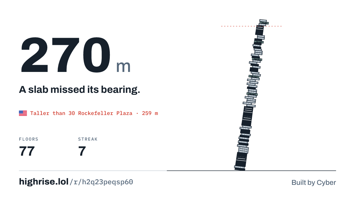 A 270 metre tower of 77 floors. A slab missed its bearing.
