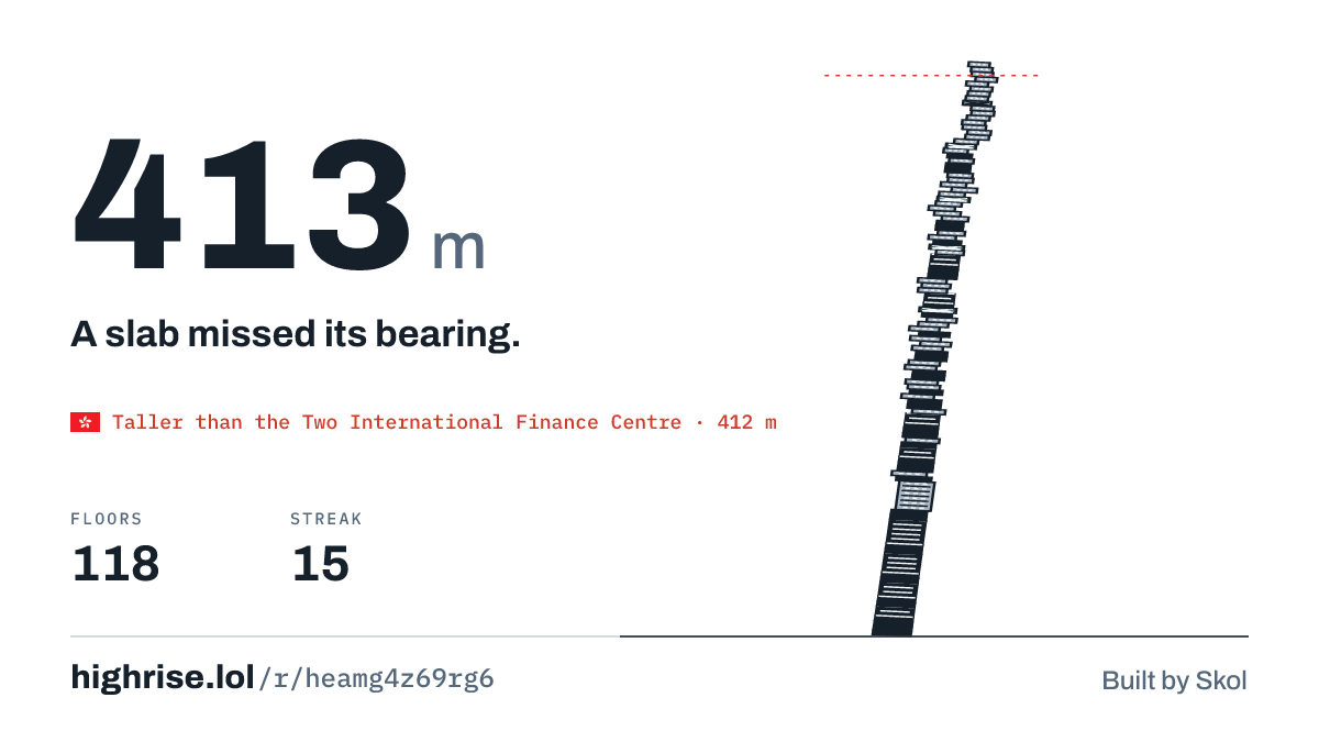 A 413 metre tower of 118 floors. A slab missed its bearing.
