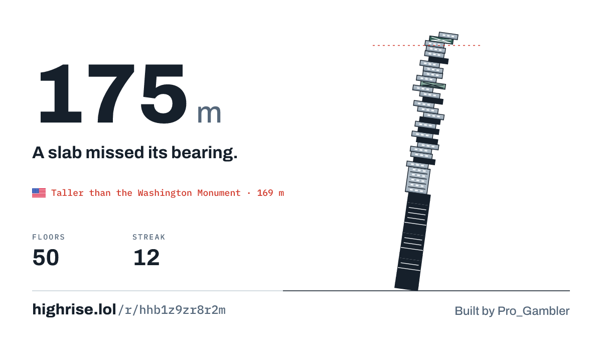 A 175 metre tower of 50 floors. A slab missed its bearing.